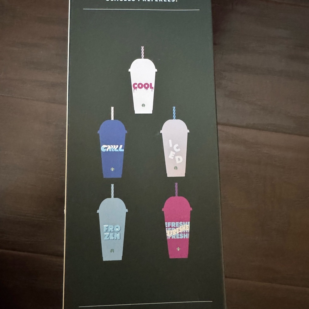 10 Starbucks Colorful Reusable Cold Cups with Dome Lids - Picture 3 of 7